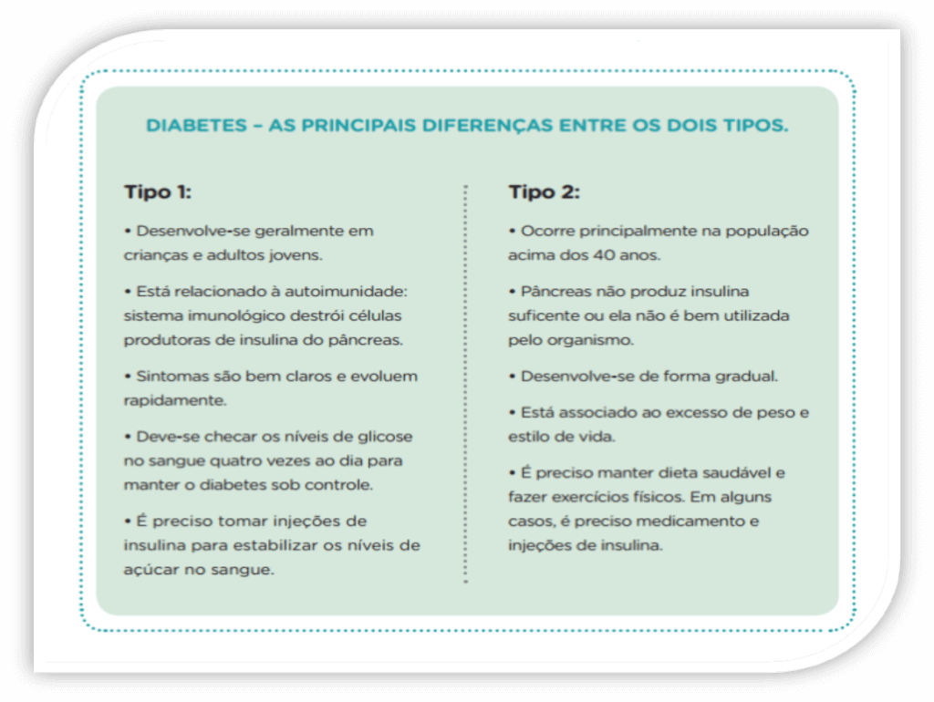 tipos-de-diabetes