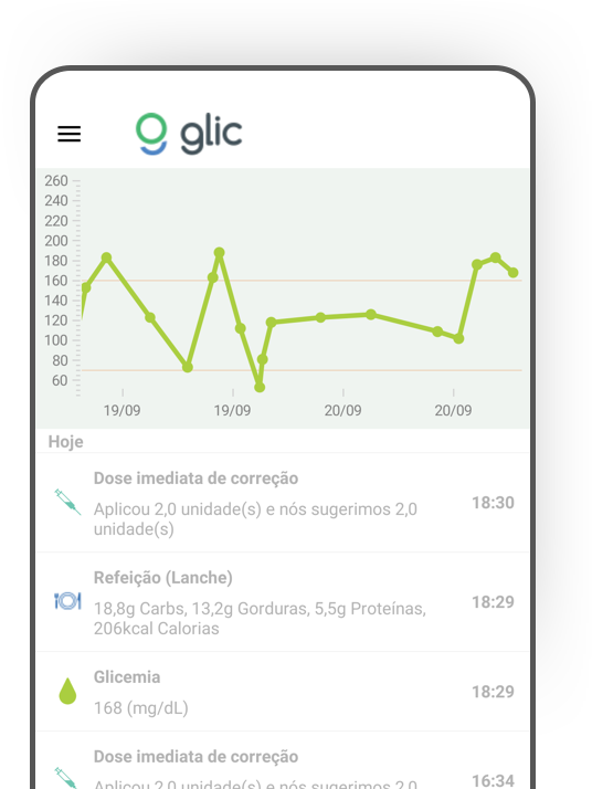 Um celular com a tela mostrando um gráfico e os últimos dados adicionados no App.